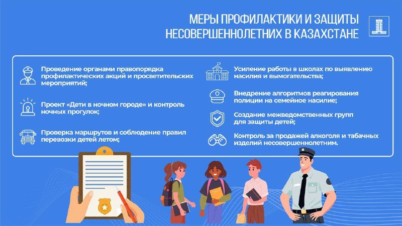 Выявили 145 случаев буллинга и заблокировали 21 тыс. сайтов: в Казахстане усилили защиту детей от угроз в реальной и цифровой среде