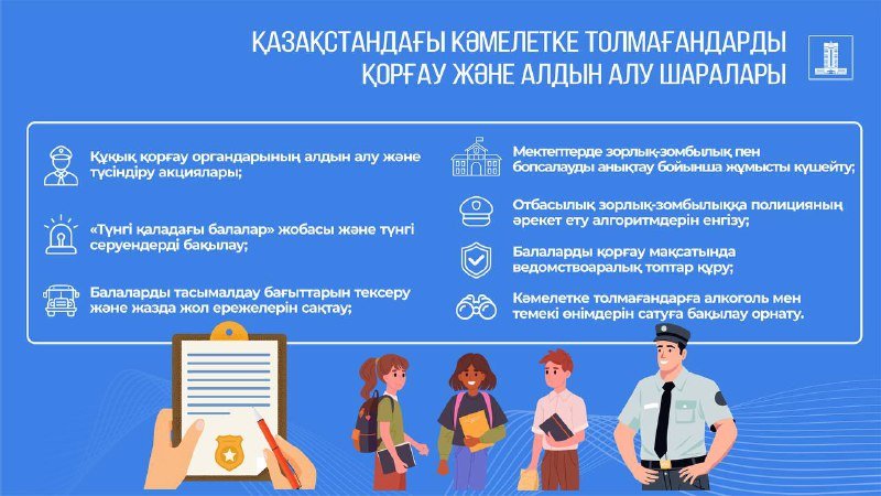 Буллингтің 145 жағдайы анықталып, 21 мың сайт бұғатталды: Қазақстанда балаларды өмірде және цифрлық кеңістікте қауіп-қатерден қорғауды күшейтті