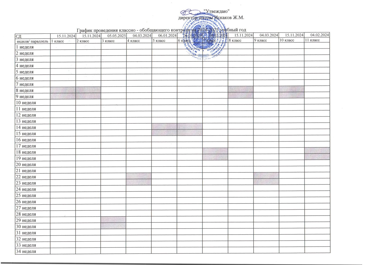 Циклограмма проведения КОК 2024-2025 учебный год