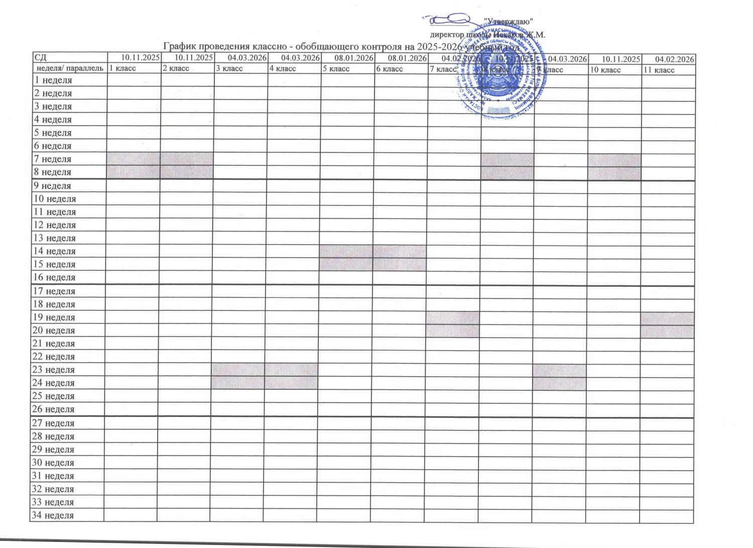 Циклограмма проведения КОК 2025-2026 учебный год