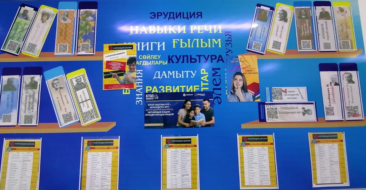 Современный формат чтения в школе.