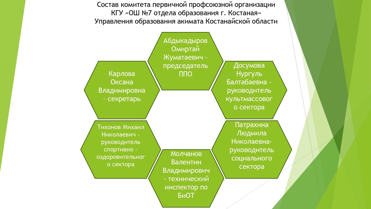 Наш профсоюз