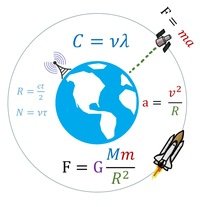 Городская интеллектуальная игра  по математике и физике для учащихся 9-10 классов