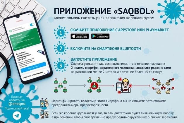 Мобильное приложение Saqbol